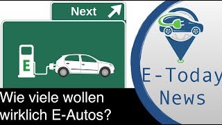 Umfrage zur EMobilität Wie viele wollen EAutos Teslas Quartalsbericht EAutoQuote Autovermieter [upl. by Lonnard460]