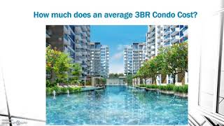 Breakdown of All The Cash CPF You Need to Buy a HDB or Condo in Singapore [upl. by Patrich]