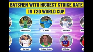 Highest Strike Rate ICC Mens T20 World Cup Top 10 Batsman History From 20072022 In T20 World Cup [upl. by Virginia]