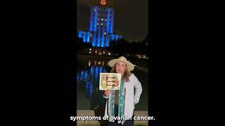 E  Early Satiety one of the 5 KEY symptoms of Ovarian Cancer [upl. by Gwendolin27]