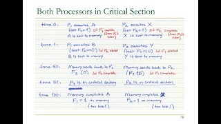 Computer Architecture  Lecture 19 Multiprocessors Consistency Coherence ETH Zürich Fall 2017 [upl. by Nodnalb]