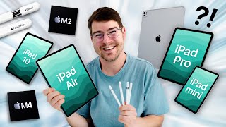 Alle 2024 iPads im Vergleich Welches passt zu dir [upl. by Akeinahs410]