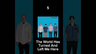 Ranking The Songs On WeezerThe Blue Album [upl. by Erimahs353]