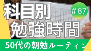 診断士試験の科目別の勉強時間をご紹介 50代の朝勉ルーティン [upl. by Roxana]