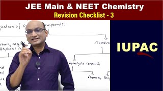 IUPAC Nomenclature  Revision Checklist 3 for JEE amp NEET Chemistry [upl. by Iniffit314]