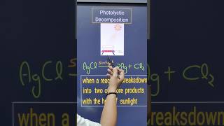 Photolytic decomposition or Photolysis reaction [upl. by Seth766]