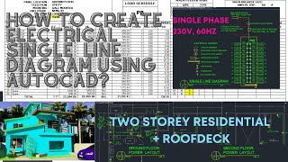 Paano Gumawa ng Electrical Single Line Diagram How to draw single line diagram [upl. by Nnaul]