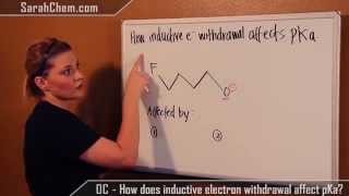 How inductive electron withdrawal affects pKa [upl. by Deeas]