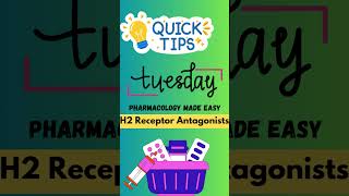 “Quick Tip Tuesday Pharmacology Made Easy H2 Receptor Antagonists [upl. by Ennovihc934]