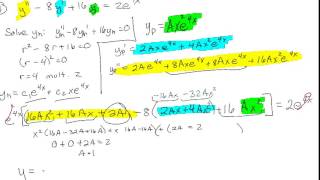 Method of Undetermined Coefficients  Basic Practice [upl. by Nohsad]