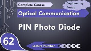 PIN Photo Diode Basics Structure Working Pros amp Cons Explained in Optical Communication [upl. by Schilt]