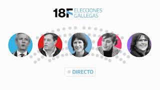 🔵 ELECCIONES GALICIA  Debate electoral en TVG [upl. by Aryl]