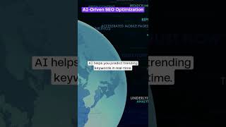 AIDriven SEO Optimization [upl. by Keever]