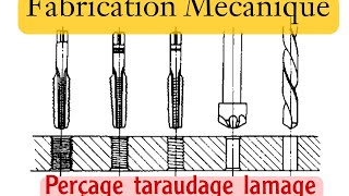 Perçage  taraudage  lamage 💜💜❤️❤️💙💙 [upl. by Aicemak873]