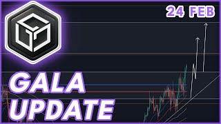 BULLISH GALA UPDATE🔥  GALA PRICE PREDICTION amp NEWS 2024 [upl. by Pellikka]