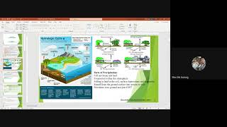 Chapter 1 Part 2  Introduction  Lec 2  Water Supply EngineeringWSE \ IOE FREE LECTURES [upl. by Ynolem721]