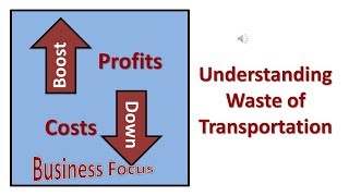 Understanding Waste of Transportation [upl. by Terza555]