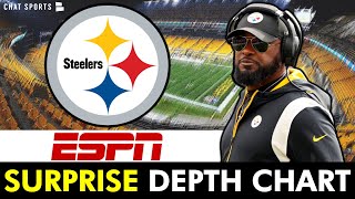 Pittsburgh Steelers SURPRISE Starting Lineup Revealed By ESPN PreNFL Training Camp  Steelers News [upl. by Anaid959]