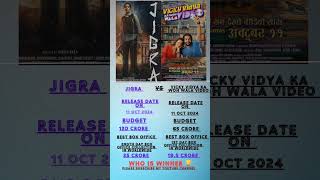 jigar movie vs Vicky vidiya ka woh wala video movie boxofficecollectoin in the worldwide report [upl. by Pruter356]