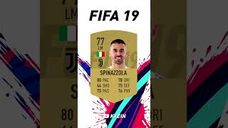 Leonardo Spinazzola  FIFA Evolution FIFA 17  FIFA 22 [upl. by Lexy]