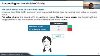 Chapter 5 Corporations amp Dividends [upl. by Timi952]